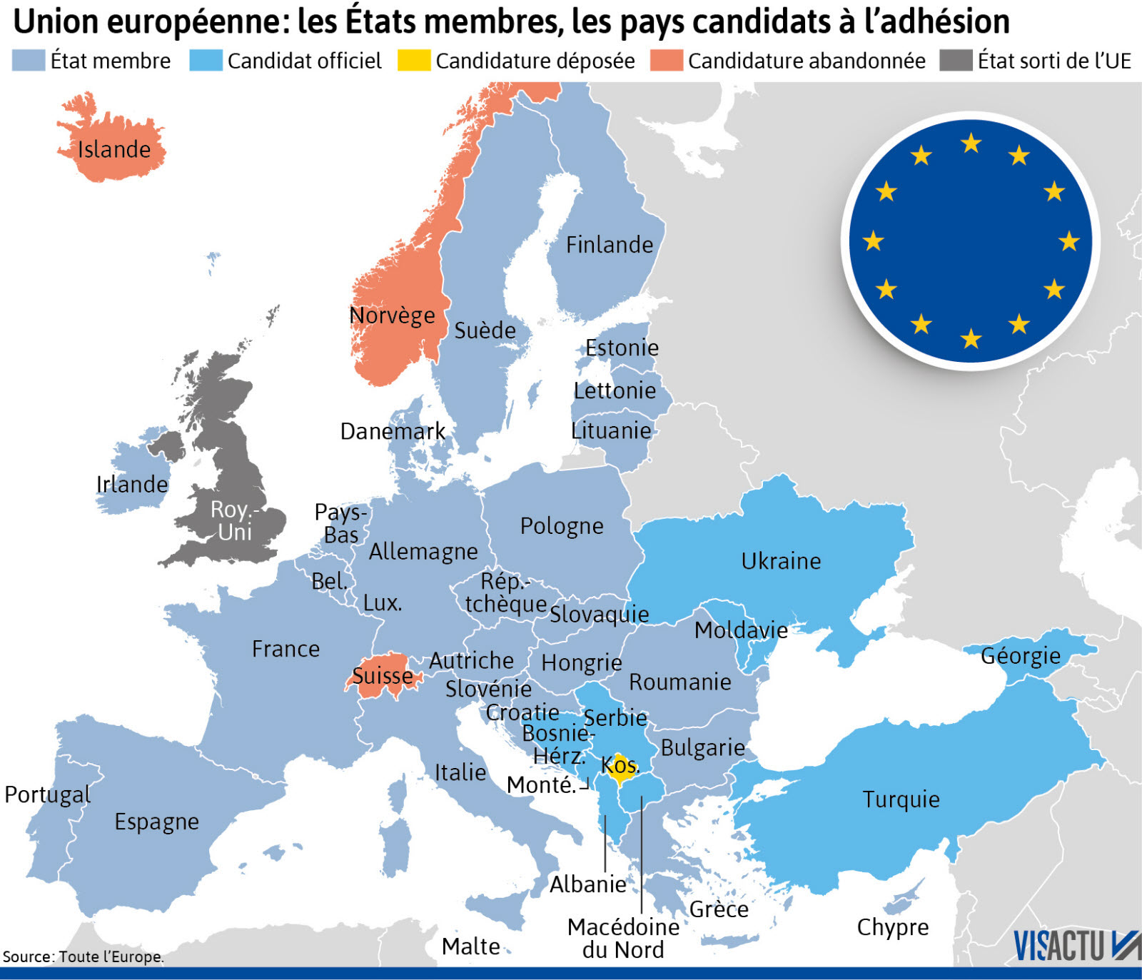 Arménie : Un scrutin entaché d’ombres et de défis pour l’intégration européenne